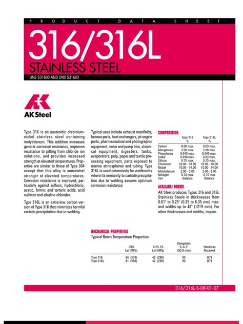 tensile strength 316 stainless steel|316l technical data sheet.